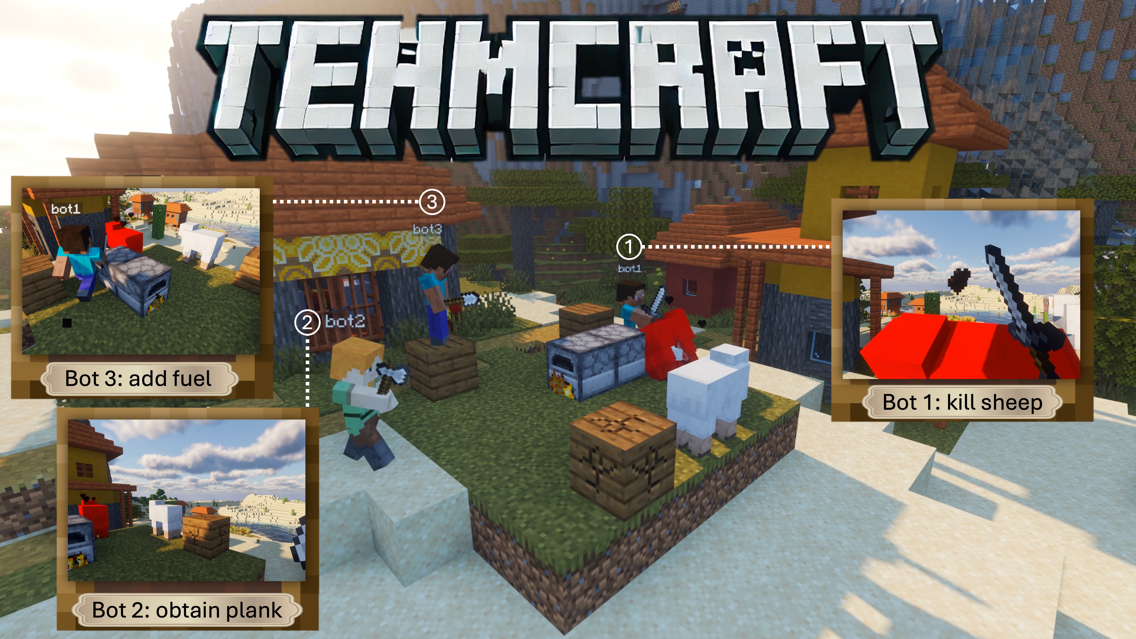 TeamCraft preview